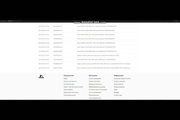 Кракен сообщество